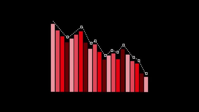 Animated Business Growth Bar Chart with Gradual Increase in Profits and Positive Forecasting