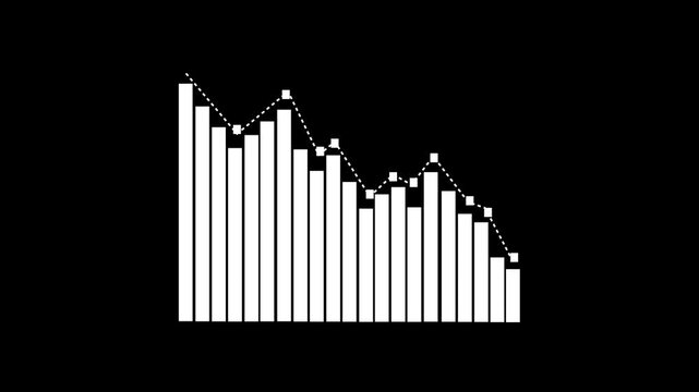 Animated Business Growth Bar Chart with Gradual Increase in Profits and Positive Forecasting