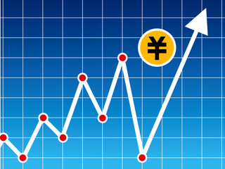 矢印と株式市場
