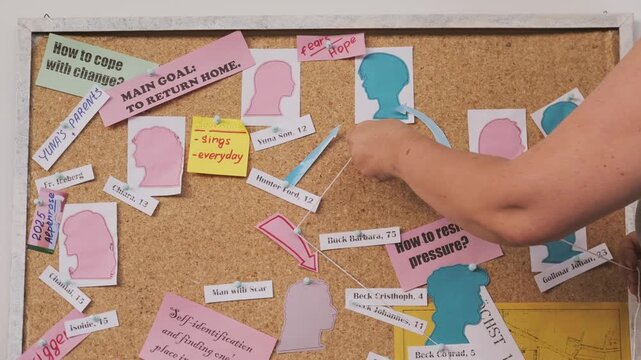 corkboard map characters and arcs, emotional connections in narrative project, Writer&rsquo;s Inspiration board writer with character sketches, story planning, Storytelling visualization, notes