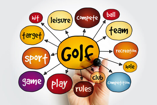 Golf mind map, sport concept for presentations and reports