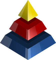 Color pyramid