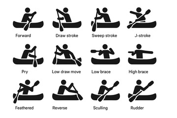 Icon low paddle forward move brace high reverse icons vector pry stroke