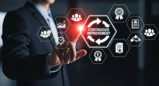 Continuous Improvement Business Strategy | Business Process Optimization