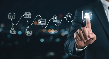 Customer Journey Map: Business and Digital Touchpoints