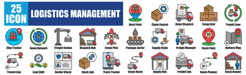 Naklejka premium Logistics Management icon pack collection set for Package Sorter, Supply Chain, Freight Manager, Stock Point, Delivery Map.