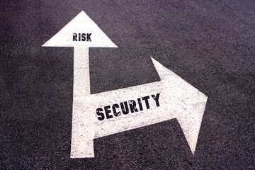 risk and security. business concepts, words written on a sign with arrows indicating different alternatives