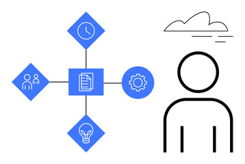 Person figure next to a diagram linking file, clock, gear, team, and idea icons. Ideal for workflow, planning, productivity teamwork management creativity and project organization. Simple flat