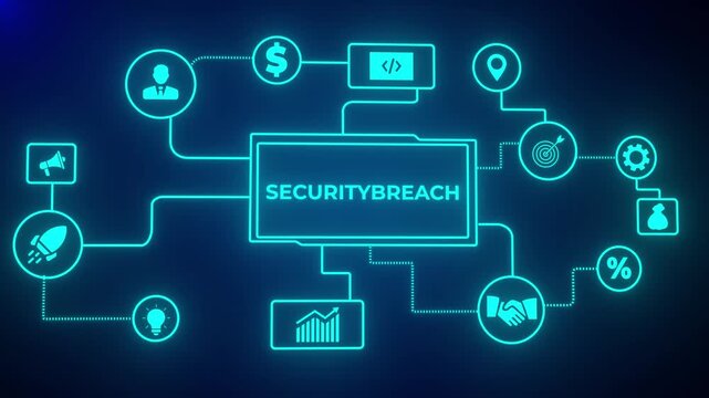 Cyber security data protection business technology privacy concept. Young businessman select the Security Awareness on the virtual display, left to right smoothly 3d animation background. 4k
