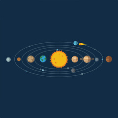 Solar system illustration with orbits & planets on dark blue backdrop