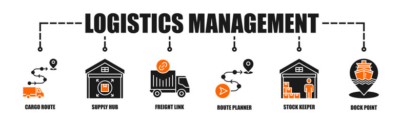 Logistics Management process infographic banner web icon vector illustration concept with an icon of Cargo Route, Supply Hub, Freight Link, Route Planner, Stock Keeper.