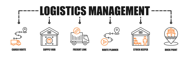 Logistics Management process infographic banner web icon vector illustration concept with an icon of Cargo Route, Supply Hub, Freight Link, Route Planner, Stock Keeper.