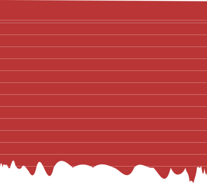 Red lined note, notebook paper illustration. | Red note paper on transparent background	