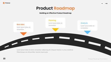 Product Roadmap Infographic