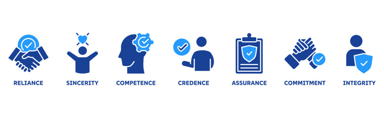 Trust icon set illustration illustration concept with icon of reliance, sincerity, competence, credence, assurance, commitment, integrity 
