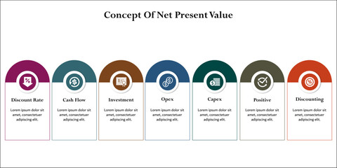 Concept of net present value. Infographic template with icons and description placeholder