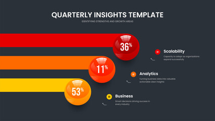 Educational Introduction Slideshow Design Vector Illustration. Consulting Briefing Three Step Infographic Presentation Layout. Clean Analysis 3 Element Diagram Slide Template.