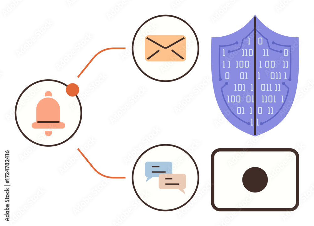 Aufkleber bell with alert, envelope, chat bubbles, security shield with binary code, and a screen. ideal for e
