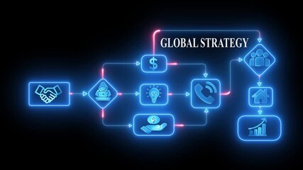 Global strategy flowchart neon icons business success partnership innovation communication growth and investment concept digital network connections - Powered by Adobe