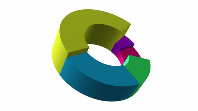 animation, loop, pie chart, infographic, diagram, chart, data, statistics, finance, business, economy, presentation, graphic, segments, growth, decrease, rise, fall, motion, seamless, design.