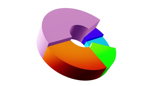 animation, loop, pie chart, infographic, diagram, chart, data, statistics, finance, business, economy, presentation, graphic, segments, growth, decrease, rise, fall, motion, seamless, design.