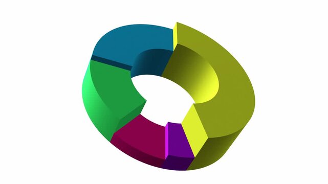 animation, loop, pie chart, infographic, diagram, chart, data, statistics, finance, business, economy, presentation, graphic, segments, growth, decrease, rise, fall, motion, seamless, design.