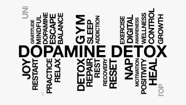 Dopamine detox concept Animated Tag Word Cloud kinetic typography, Text Design Animation typography seamless loop video motion graphics Intro Wordart mental health black type on white background bg