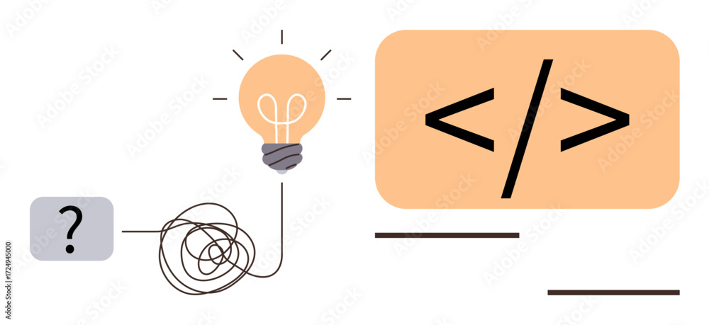 Poster light bulb emitting ideas, tangled wire linking to question mark, coding element bracket. ideal for 