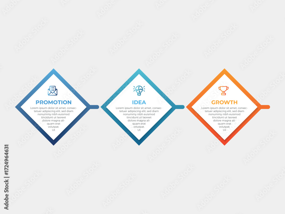 Poster startup project boosting research rectangular choice infographic chart design template. business suc