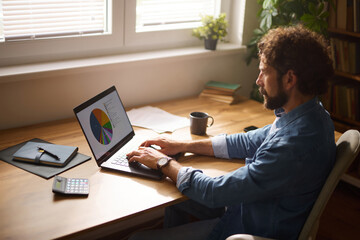 A man works diligently at his home office desk, analyzing data on a laptop screen featuring a colorful pie chart, surrounded by a notebook, a calculator, and a coffee cup.