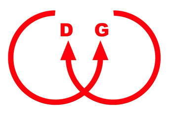 logo flèches sens de rotation Droite Gauche, PNG fond transparent