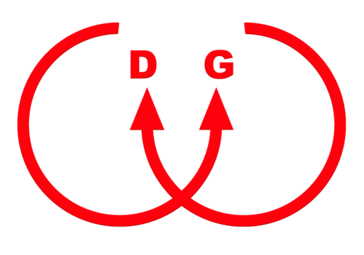 logo flèches sens de rotation Droite Gauche, PNG fond transparent