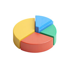 A 3D pie chart with four pastel-colored segments; yellow, red, green, and blue, representing data proportions