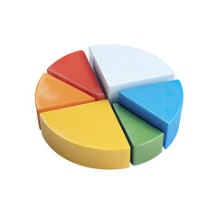 A 3D pie chart segmented into seven vibrant, multicolored sections, illustrating data proportions
