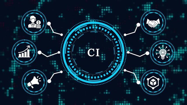 CI writing business and technology concept, virtual display and network strategy, profit growth – digital finance and business technology network animation. Smart Business concept video