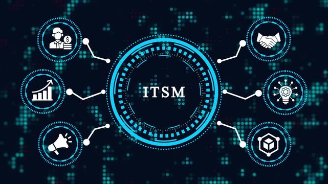 ITSM writing business and technology concept, virtual display and network strategy, profit growth – digital finance and business technology network animation. Smart Business concept video