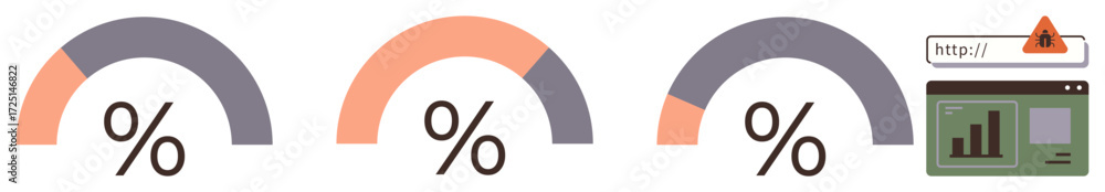 Poster three percentage gauges indicating progress, accompanied by a warning icon and a web analytics dashb