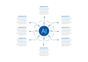 Infographic template for artificial intelligence, business, education, industry, technology world. Eight-step informational template. Infographic template for magazine, annual report, catalog