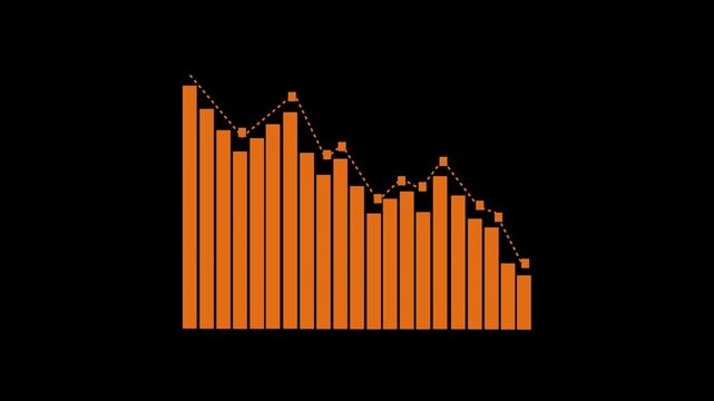 Animated Business Growth Bar Chart with Gradual Increase in Profits and Positive Forecasting