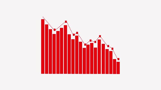 Animated Business Growth Bar Chart with Gradual Increase in Profits and Positive Forecasting