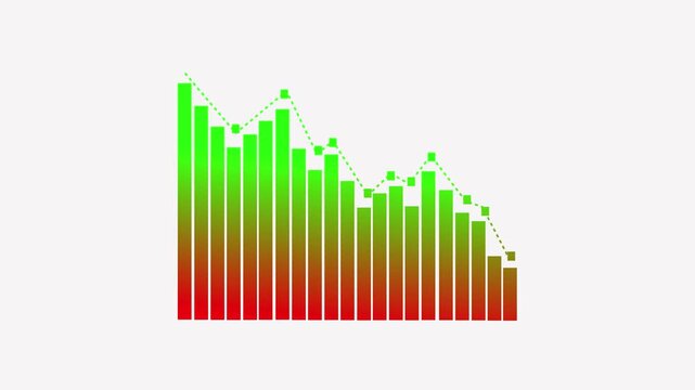 Animated Business Growth Bar Chart with Gradual Increase in Profits and Positive Forecasting