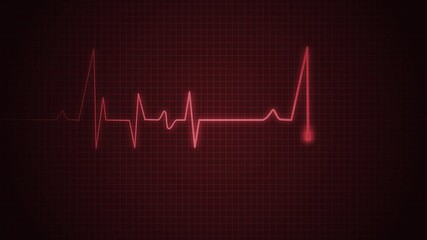 Heartbeat Line Wave Animation Featuring Pulsating Medical ECG Pulse - Powered by Adobe
