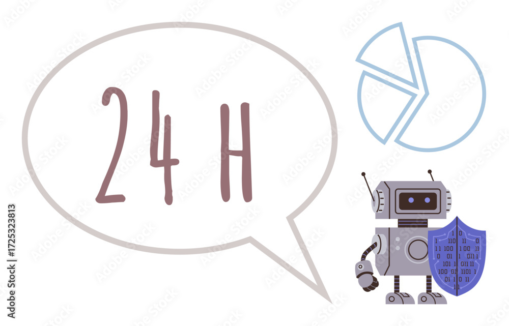 Poster robot holding a shield next to a pie chart with a 24-hour speech bubble. ideal for automation, ai, c