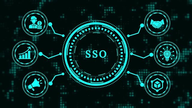 Animated sso concept with digital icons representing single sign on, user authentication, and access management for secure and streamlined login across multiple applications