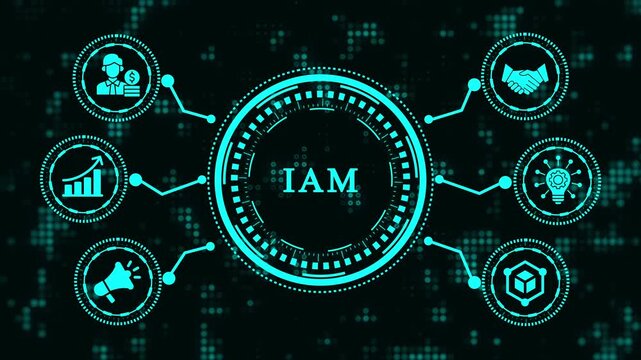 Iam identity access management technology business internet concept modern technology concept the latest technology in the field of digital data transmission and storage