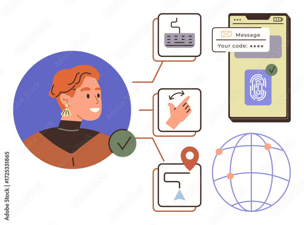 Poster user authenticating identity via fingerprint, password, and code with global connectivity and securi