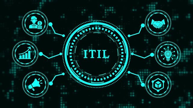 Itil concept the word itil in the center and icons of business processes around itil is a framework designed to standardize the selection, planning, delivery