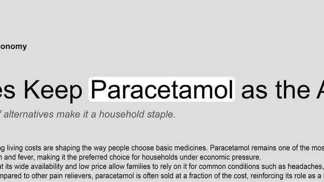 2025: Paracetamol, Headlines Fast Sequence