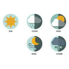 Fototapeta premium Weather and climate icon set vector illustration with sun, cloud, and rain symbols