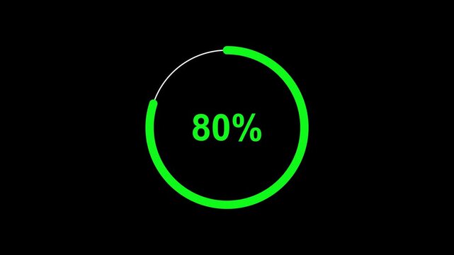 80% number percent green circle loading icon pie chart diagrams modern design animation background. 4K resolution